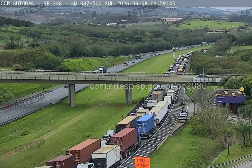 Imagem de câmera de monitoramento na Rodovia dos Bandeirantes (SP-348), km 87+500 sentido Sul, mostrando tráfego intenso e congestionamento com muitos caminhões perto de um viaduto, com placa indicando obras a 2 km.