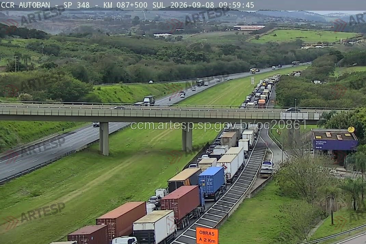Imagem de câmera de monitoramento na Rodovia dos Bandeirantes (SP-348), km 87+500 sentido Sul, mostrando tráfego intenso e congestionamento com muitos caminhões perto de um viaduto, com placa indicando obras a 2 km.