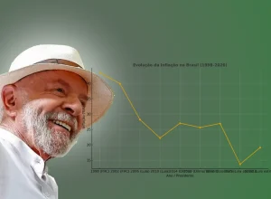 Montagem sobre foto de Ricardo Stuckert/PR