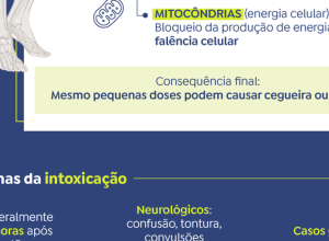 intoxicacao-por-metanol_3.png